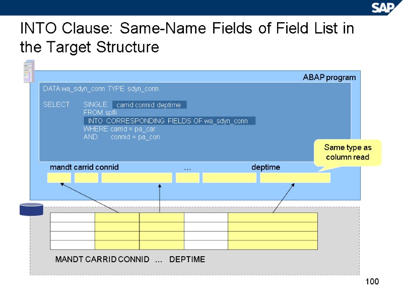 100 INTO Clause: Same-Name Fields of Field List in the Target Structure ABAP program